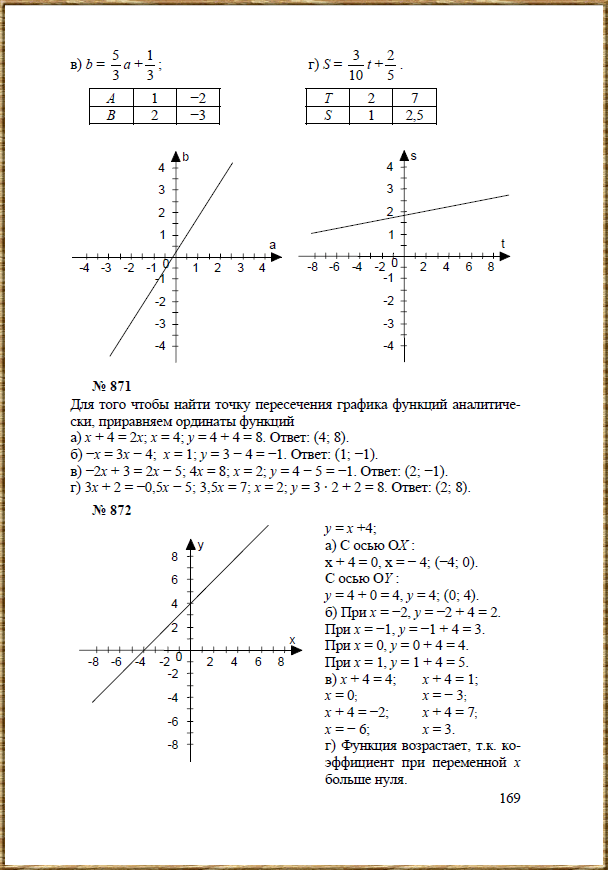 алгебра 9 класс мордкович задачник скачать pdf